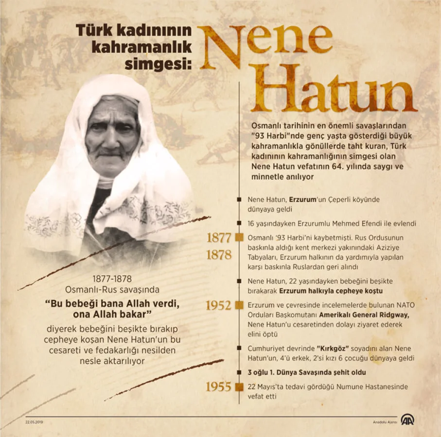 Nene Hatun Kimdir?